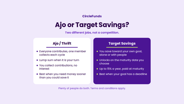 Target Savings vs Ajo: Which One Should You Use, and When?